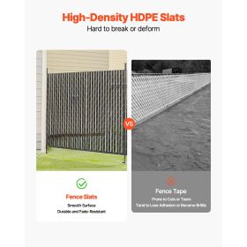 Bottom Locking Privacy Slats, Single-Wall Vertical Bottom-Locking Slats for Chain-Link Fence (Wall Shape: Single-wall, size: 6 ft)